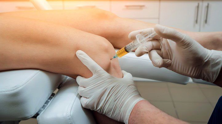 Knee injections Wyomissing, PA - Premier Osteoarthritis Centers of  Pennsylvania